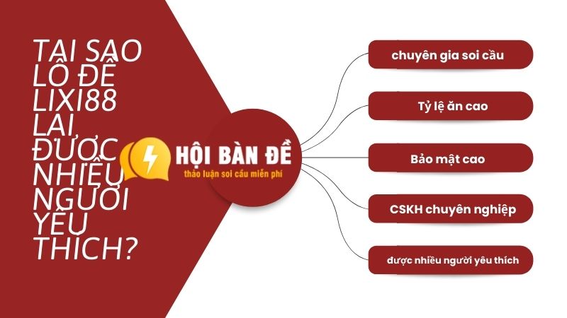 Tại sao lô đề Lixi88 lại được nhiều người yêu thích?