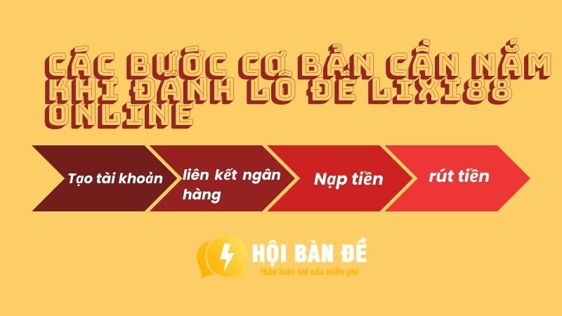 Các bước cơ bản cần nắm khi đánh lô đề Lixi88 online