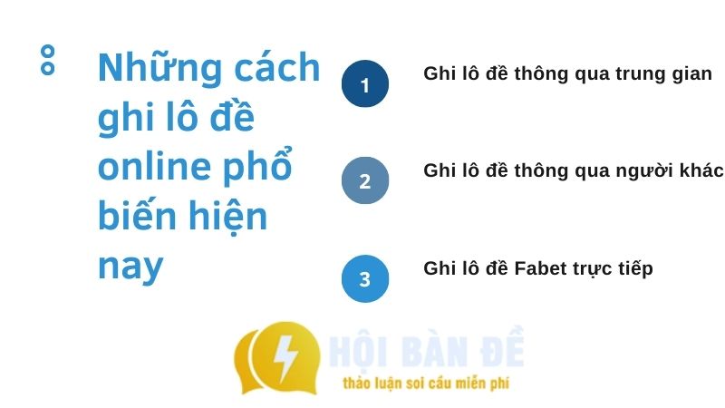 Những cách ghi lô đề online phổ biến hiện nay