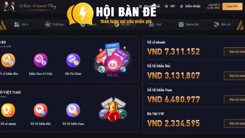 Tìm hiểu tổng quan về nhà cái lô đề K8 online