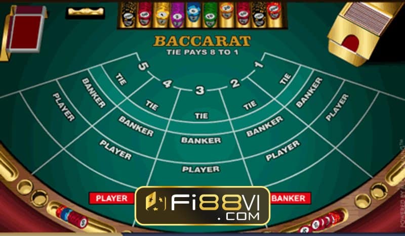 Tìm Hiểu Ngay Các Trò Chơi Trong Casino Cho Anh Em đam Mê Cá Cược